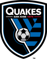San José Earthquakes (1994)