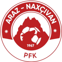 Araz-Naxçıvan Araz-Naxçıvan