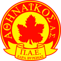 Athinaikos FC