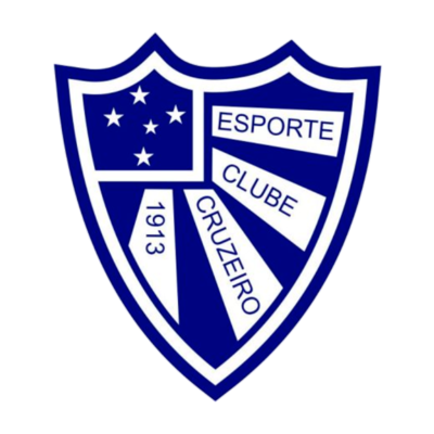 Ícones FC